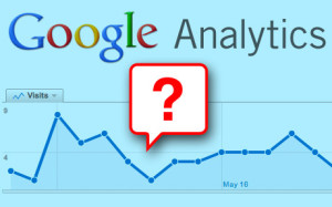 How Installing Google Analytics Will Help You Manage Your WordPress Site